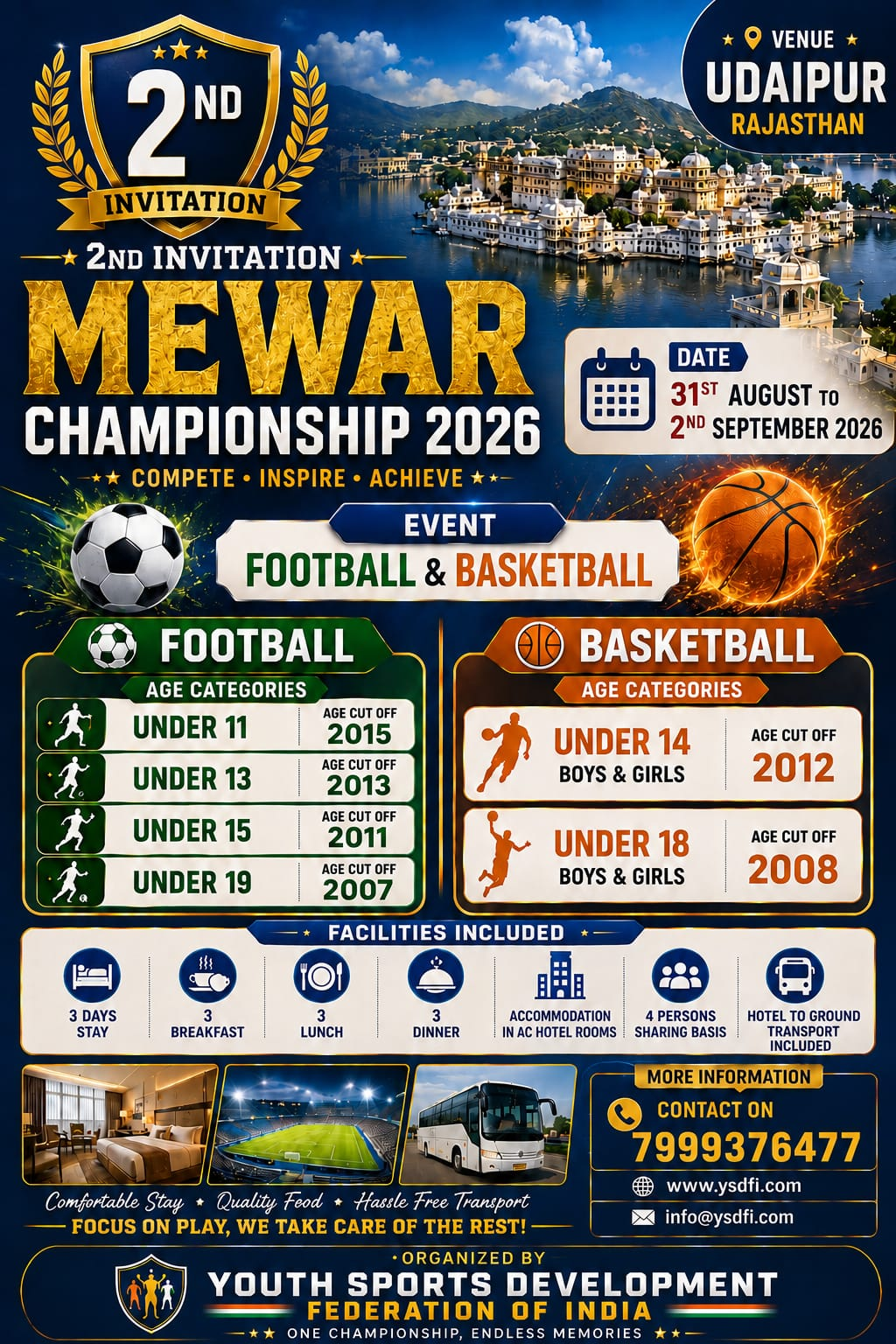 2nd Invitation Mewar Championship 2026